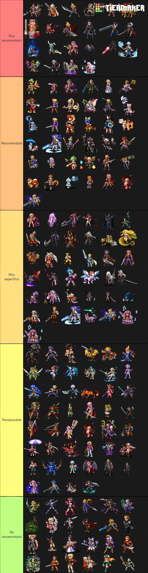 r ffbe|ffbe tmr ranking.